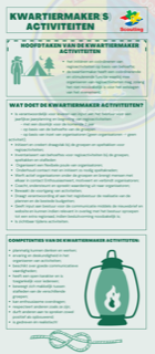 Wervingsprofiel Kwartiermaker Activiteiten